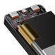 Power Bank Baseus 10000mAh 20W (PPDML-L01) &ndash; черный 40100009 фото 4