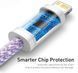 USB кабель Baseus Type-C to Lighting 20W 1m(CALD000005)- бузковий 40100042 фото 7